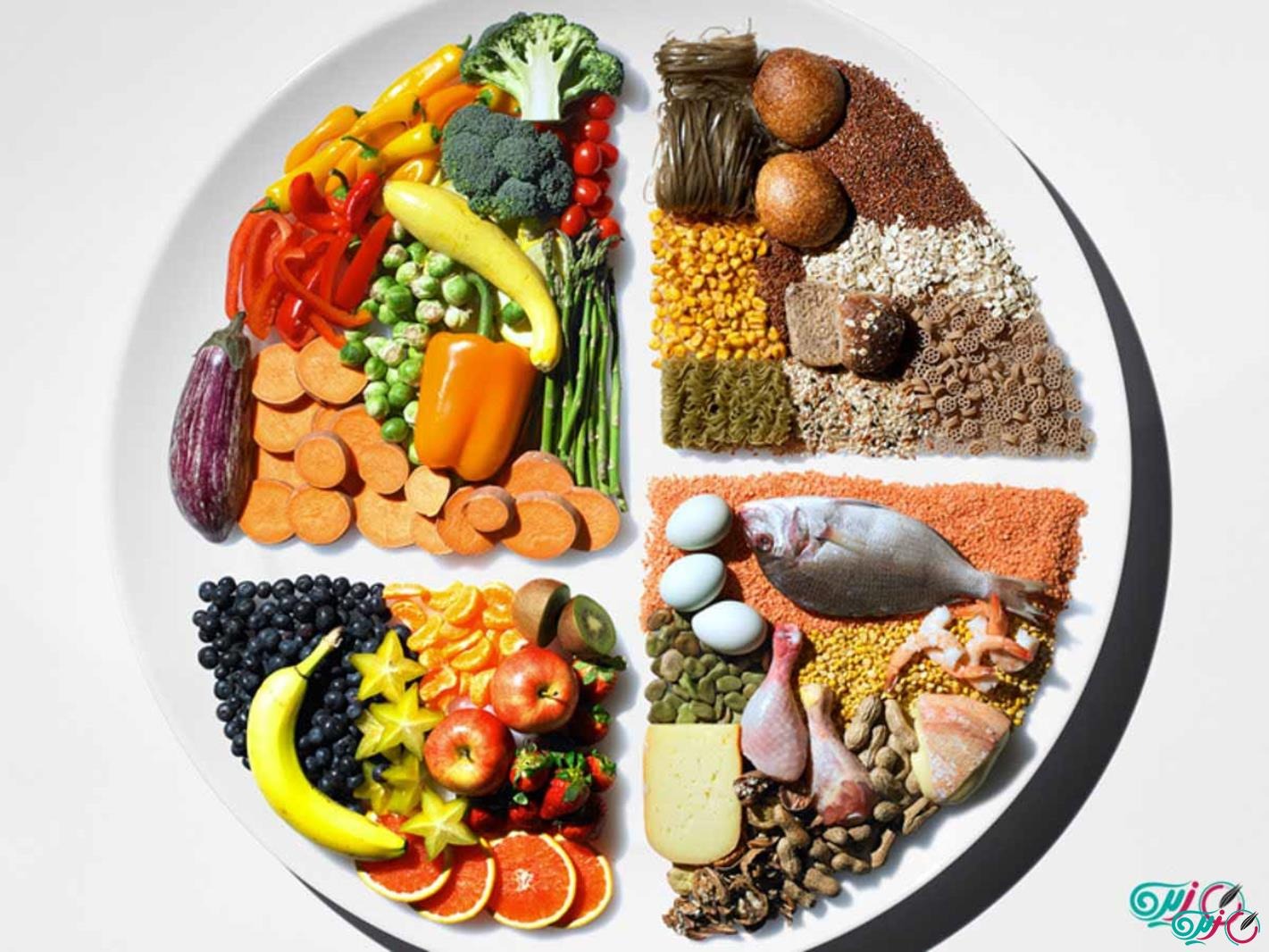 رژیم غذایی مناسب برای کاهش خطر سرطان سینه؛ چه بخوریم و چه نخوریم؟